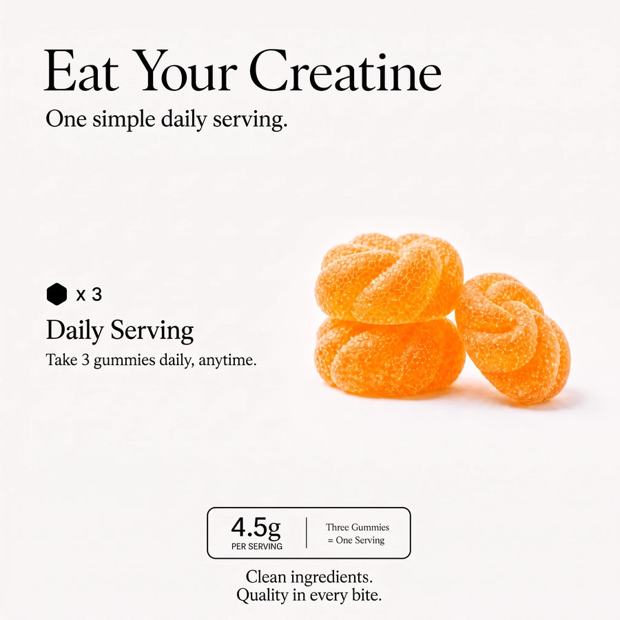 Eat Your Creatine dosage guide with stacked orange creatine gummies