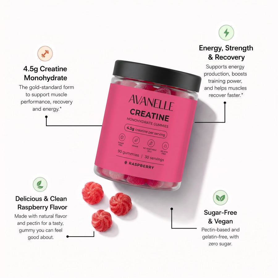 Avanelle Creatine Monohydrate Gummies packaging with product benefits on a white background