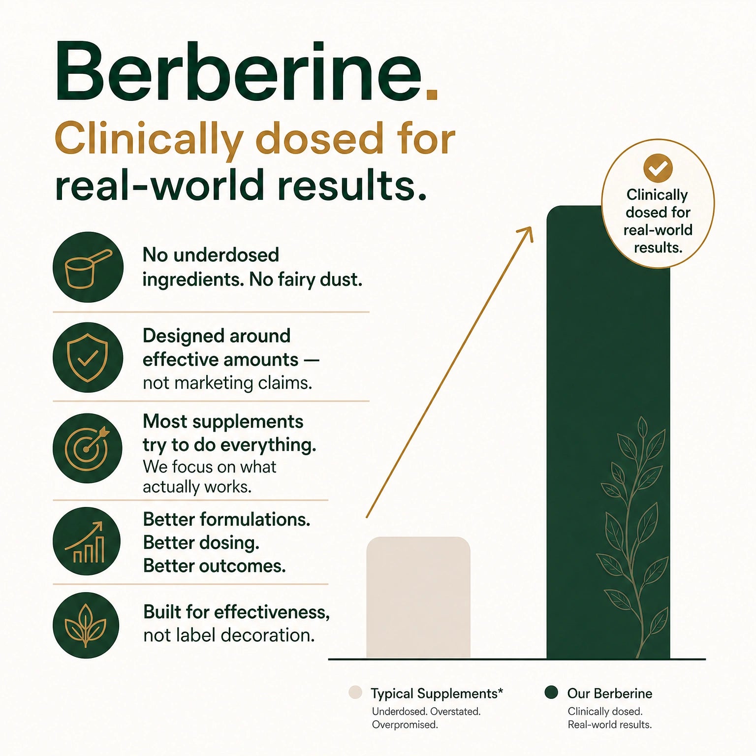 Berberine