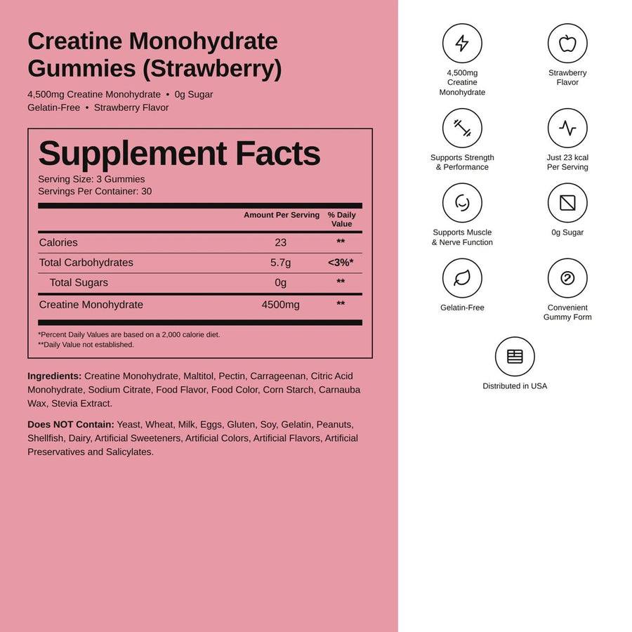 Supplement Facts and ingredient panel for Avanelle Strawberry Creatine Monohydrate Gummies #lang:en