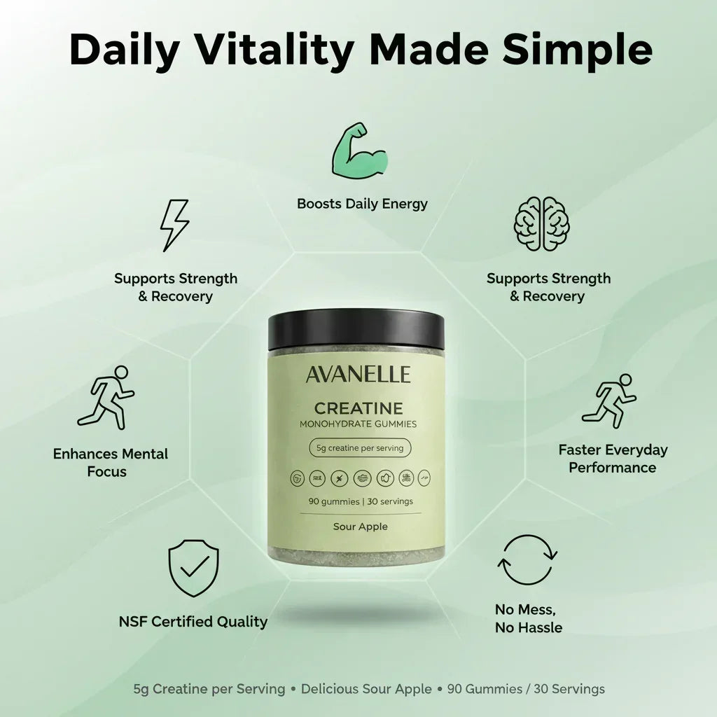 Avanelle Creatine gummies packaging with benefits listed on a light green background
