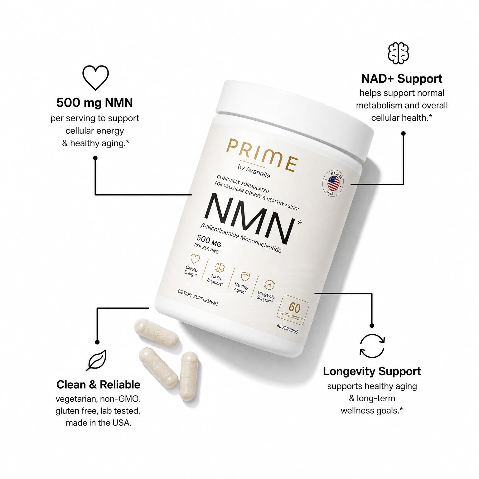 Cápsulas de NMN 500mg