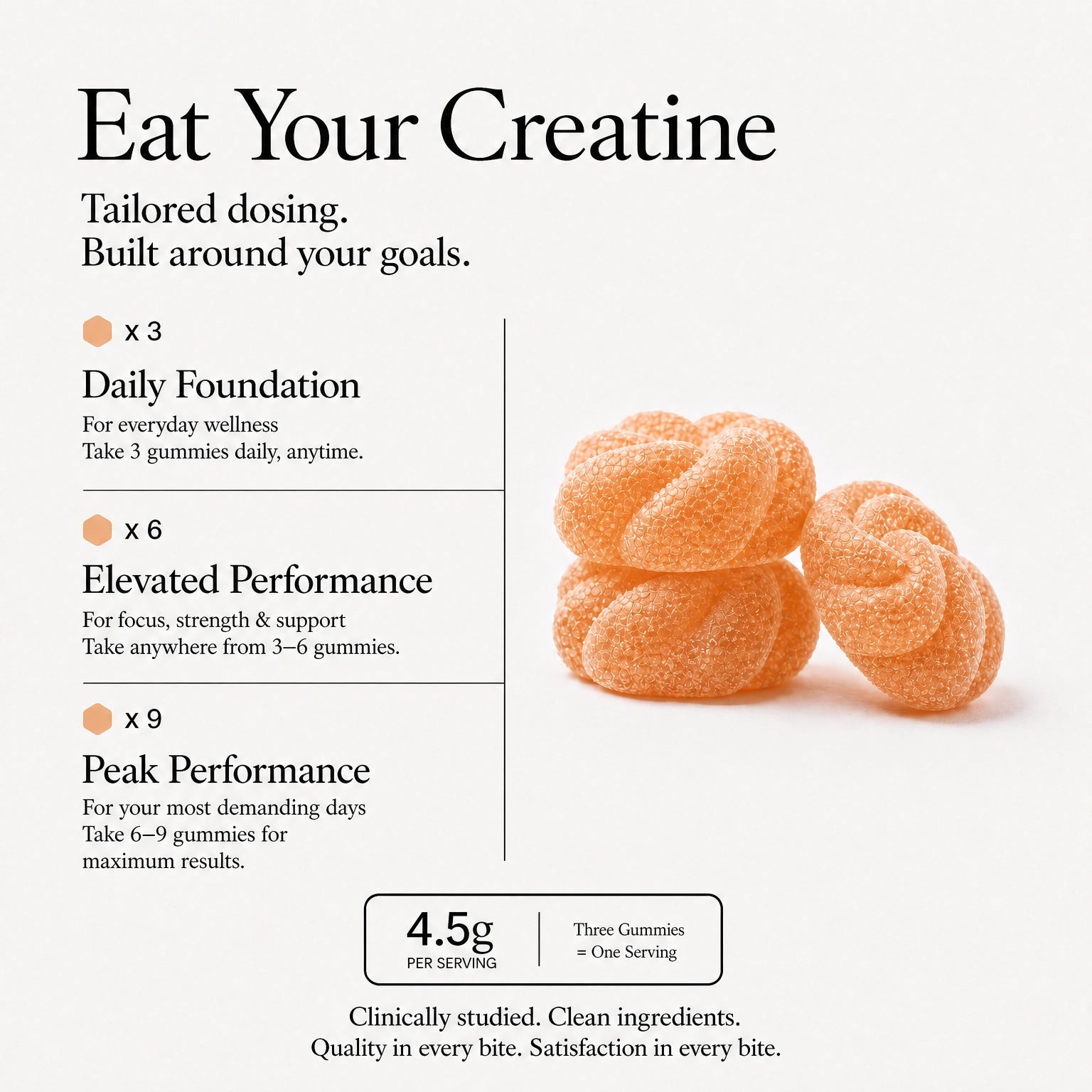 Peach Creatine Monohydrate Gummies