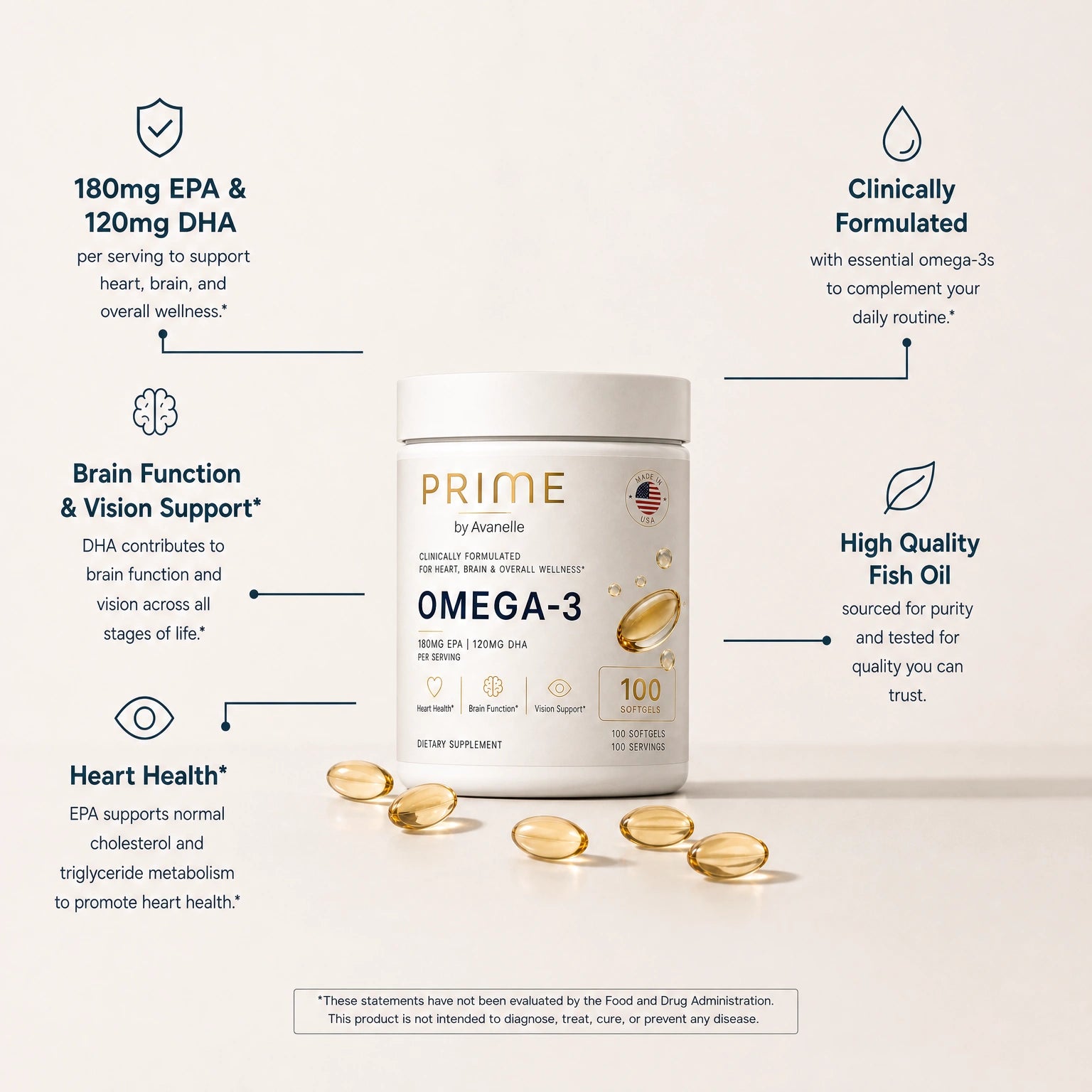 Omega-3 EPA 180mg + DHA 120mg