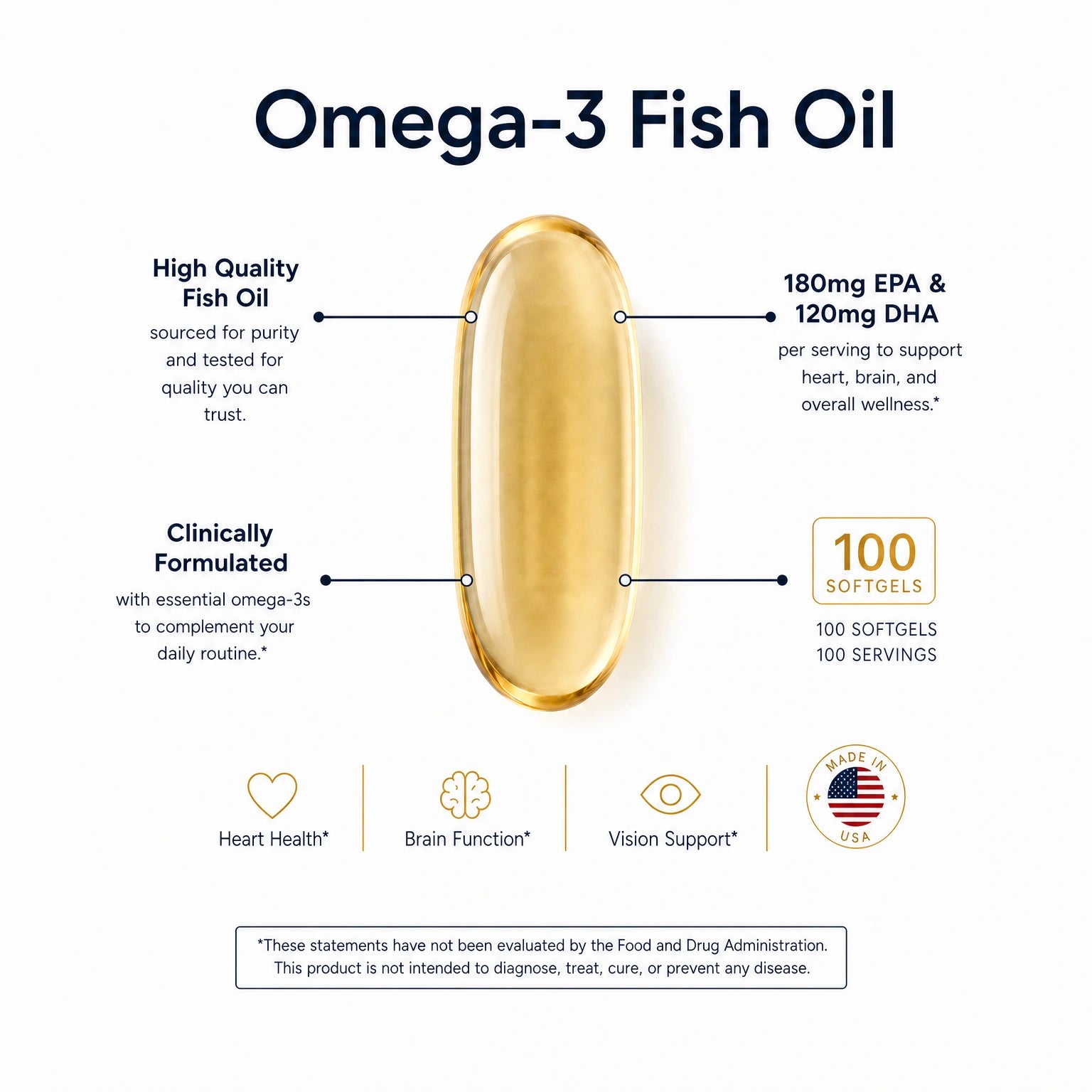 Omega-3 EPA 180mg + DHA 120mg