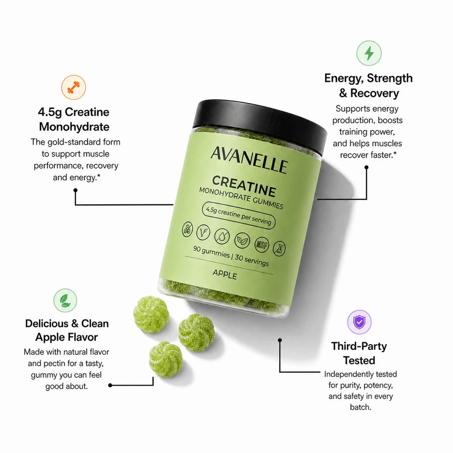 Avanelle Creatine Monohydrate Gummies packaging with product benefits on a white background