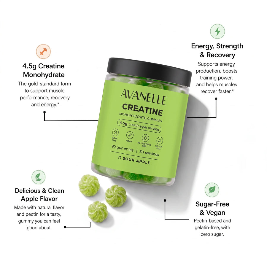 Avanelle Creatine Monohydrate Gummies packaging with product benefits on a white background