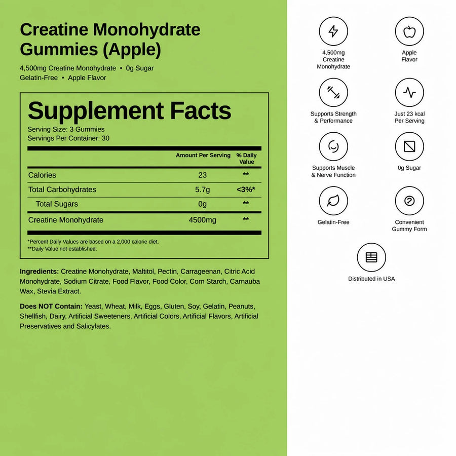 Avanelle Creatine Monohydrate Gummies Apple supplement facts panel
