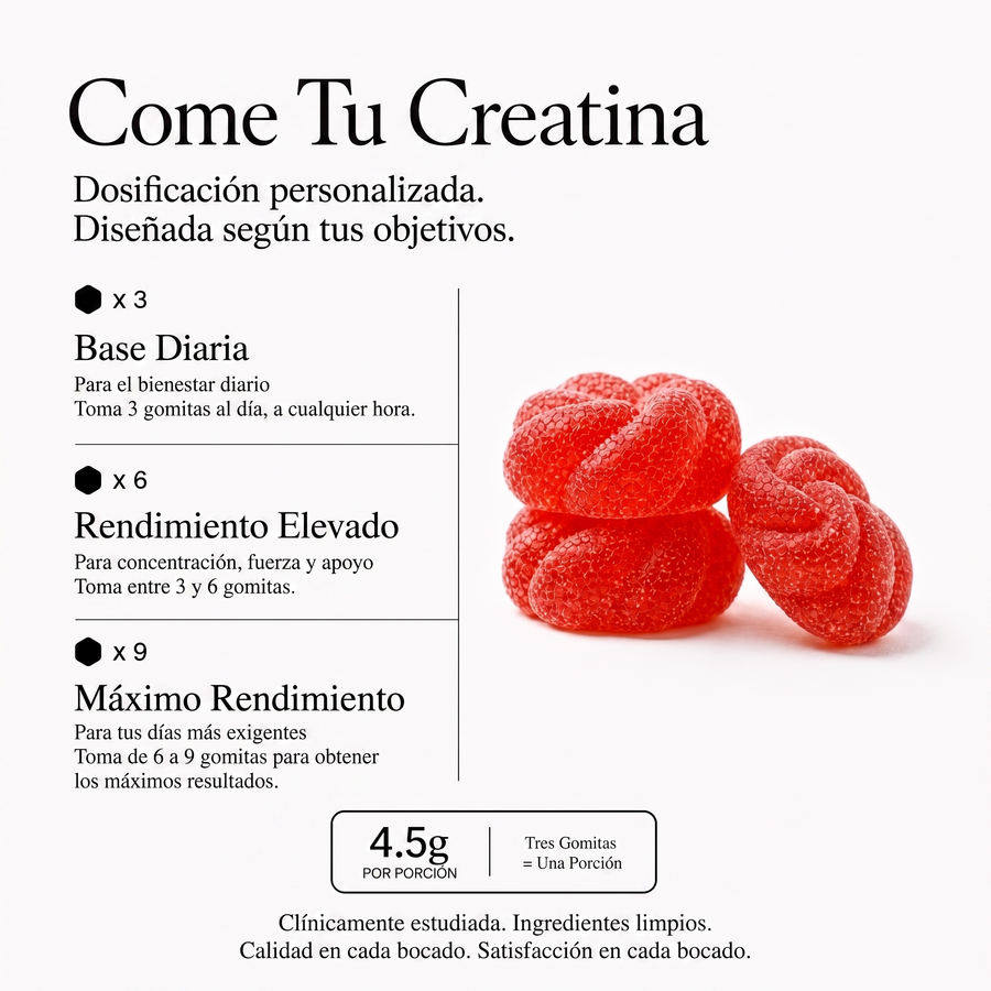 Gomitas de creatina Avanelle con una guía de dosificación para porciones de rendimiento diario, elevado y máximo #lang:es