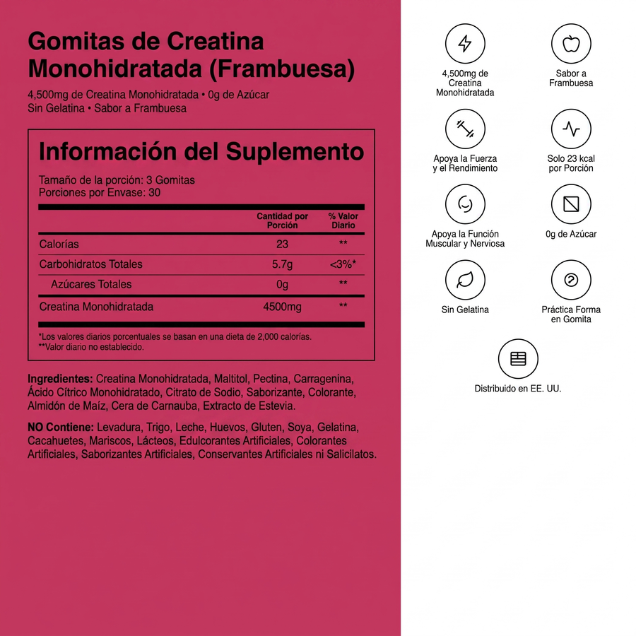 Panel de Información del Suplemento e ingredientes de las Gomitas de Creatina Monohidratada Avanelle sabor Frambuesa #lang:es