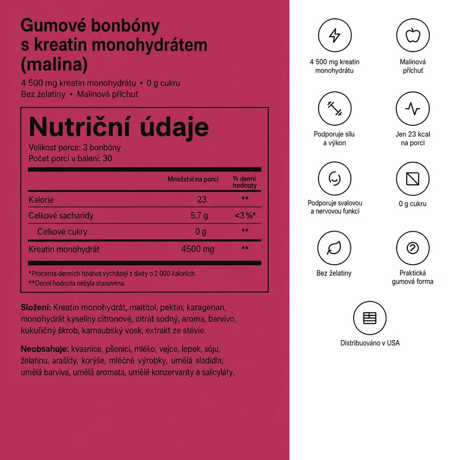 Nutriční údaje a seznam složek pro Avanelle malinové gumové bonbóny s kreatin monohydrátem