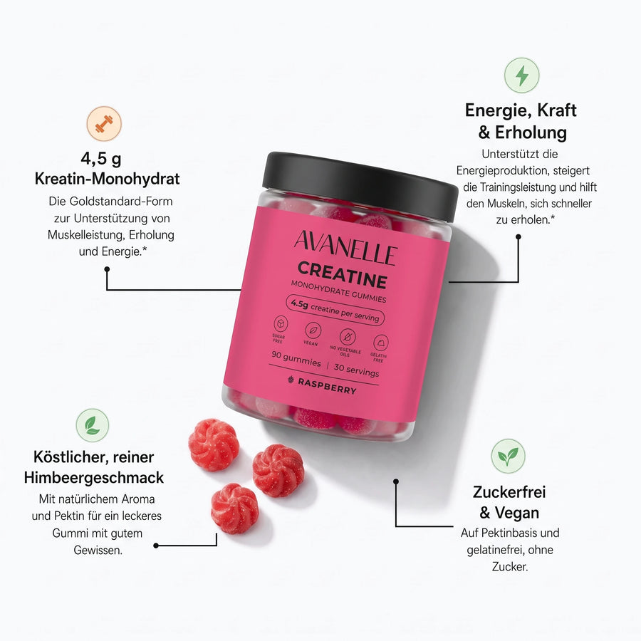 Avanelle Kreatin-Monohydrat-Gummis Verpackung mit Produktvorteilen auf weißem Hintergrund