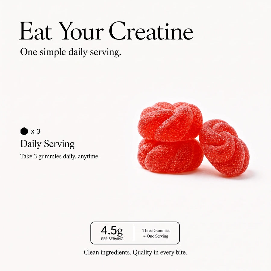 Avanelle creatine gummies with a dosing guide for daily, elevated and peak performance servings