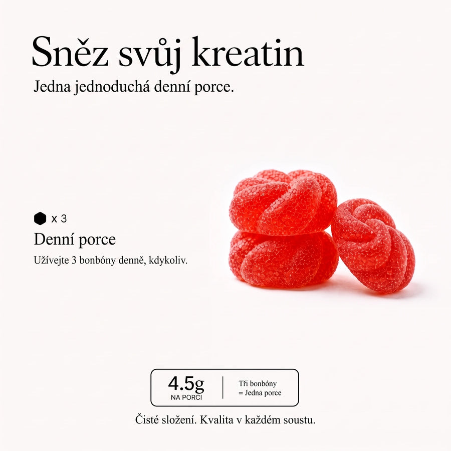 Avanelle kreatinové gumové bonbóny s průvodcem dávkováním pro denní, zvýšené a vrcholové výkonnostní dávky