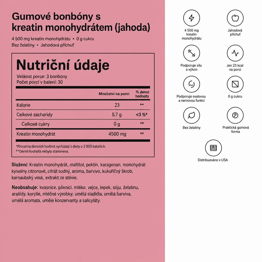 Nutriční údaje a seznam složek pro Avanelle jahodové gumové bonbóny s kreatin monohydrátem #lang:cs