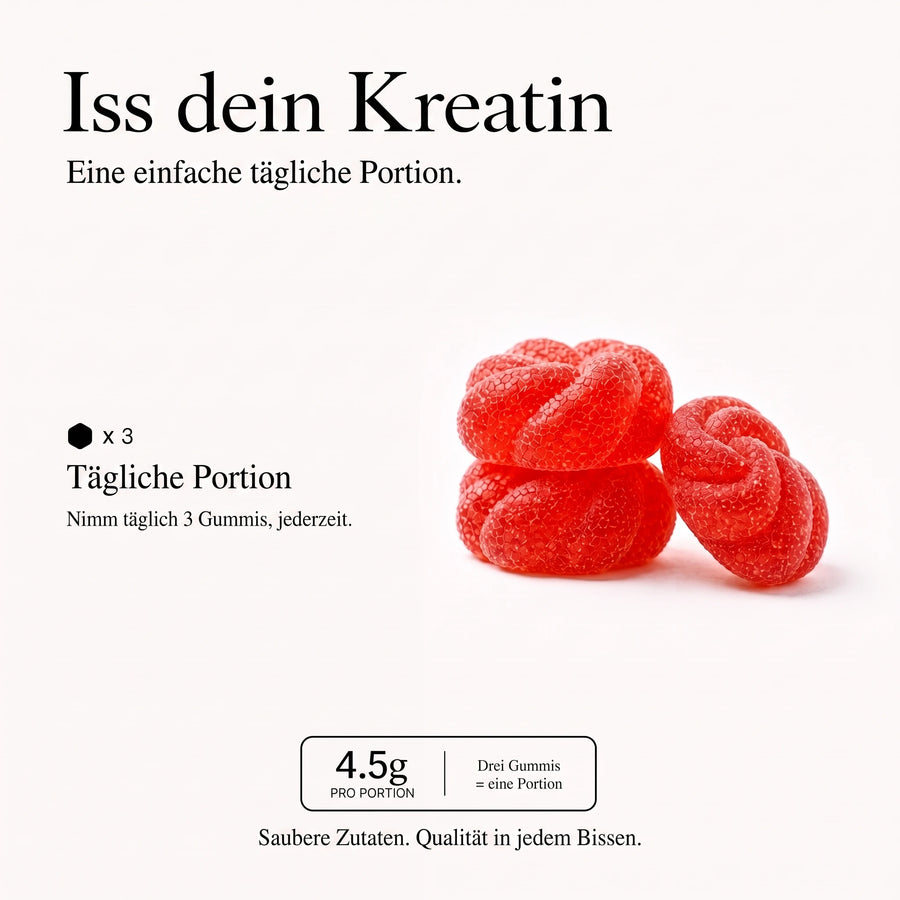 Avanelle Kreatin-Gummis mit einer Dosierungsanleitung für tägliche, gesteigerte und maximale Leistungsportionen