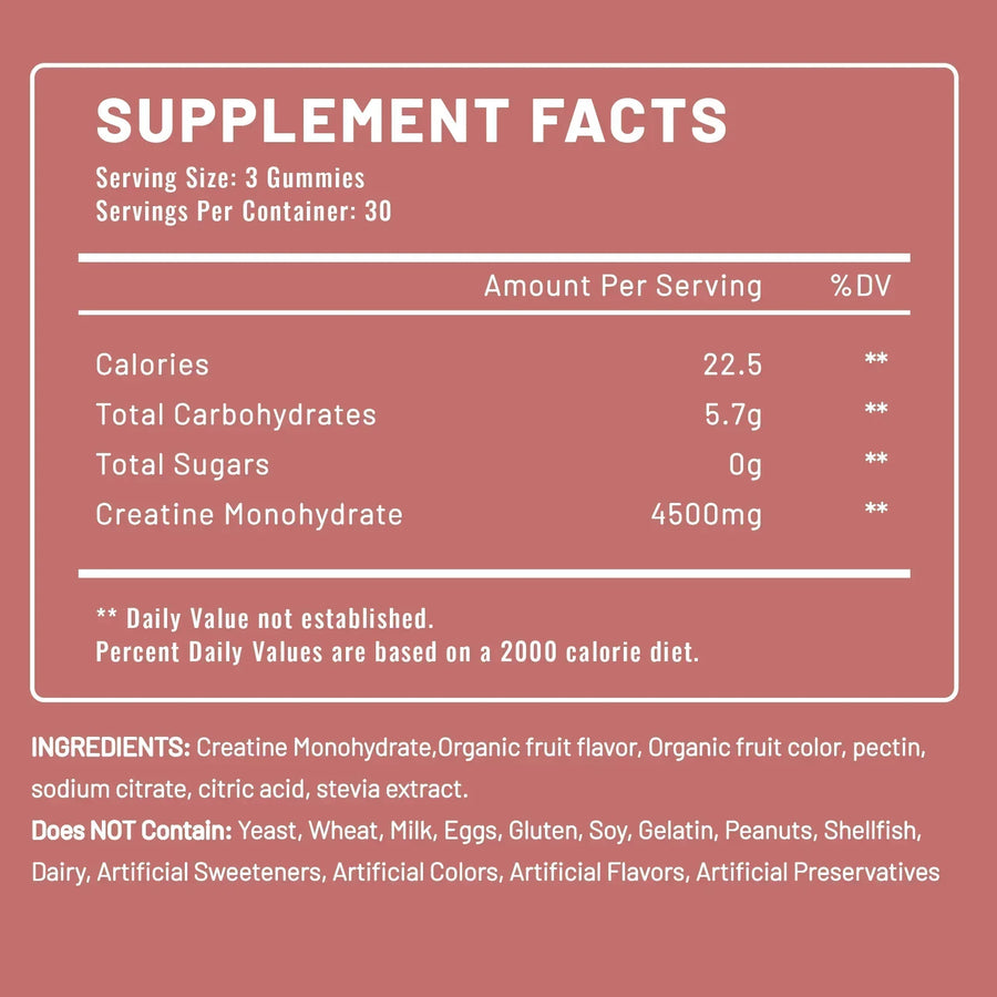 Avanelle Creatine Gummies Supplement Facts - Strawberry