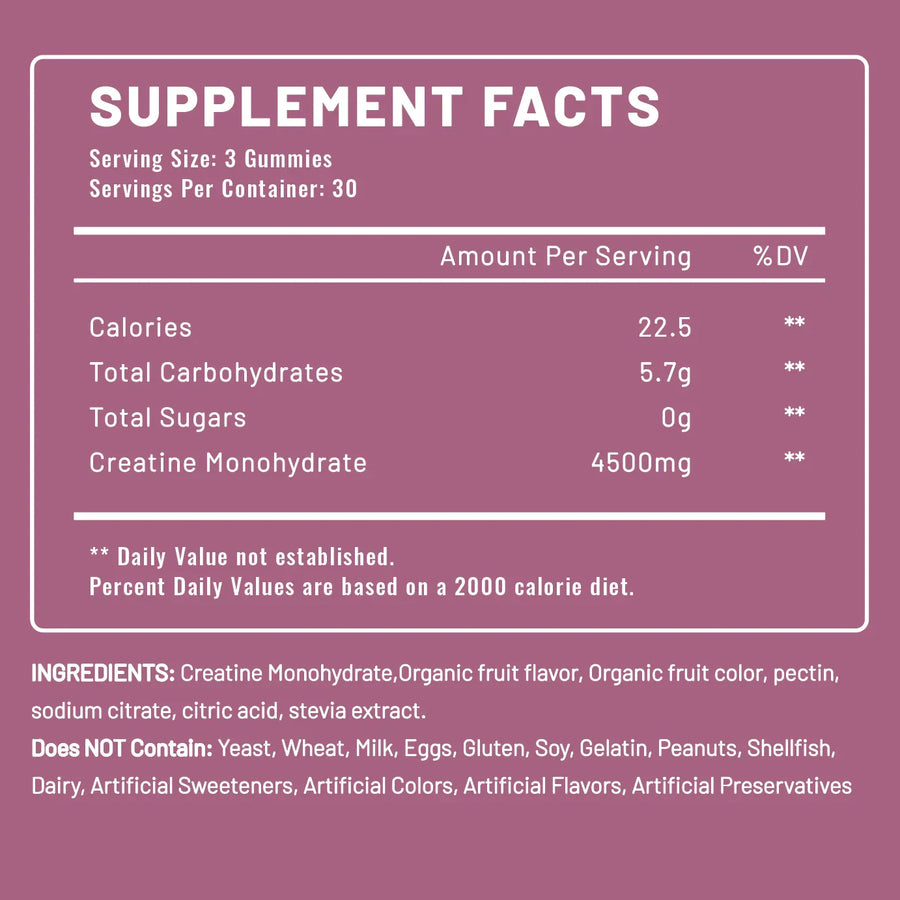 Avanelle Creatine Gummies Supplement Facts - Raspberry