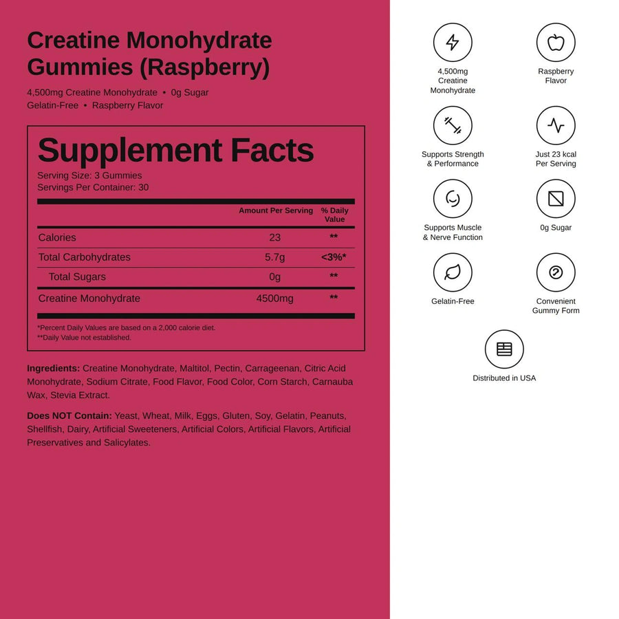 Supplement Facts and ingredient panel for Avanelle Raspberry Creatine Monohydrate Gummies #lang:en