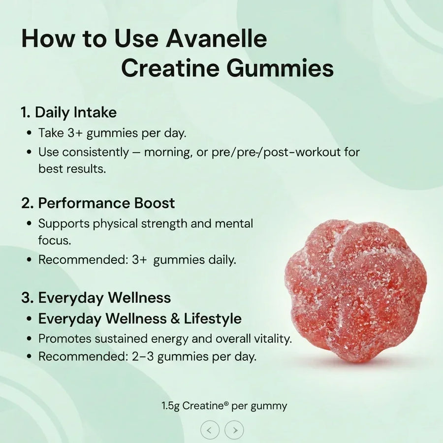 Instructions on how to use Avanelle Creatine Gummies with a gummy visible on a light green background.