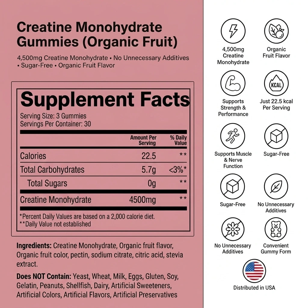 Supplement facts label for Creatine Monohydrate Gummies with icons and text on a pink background.