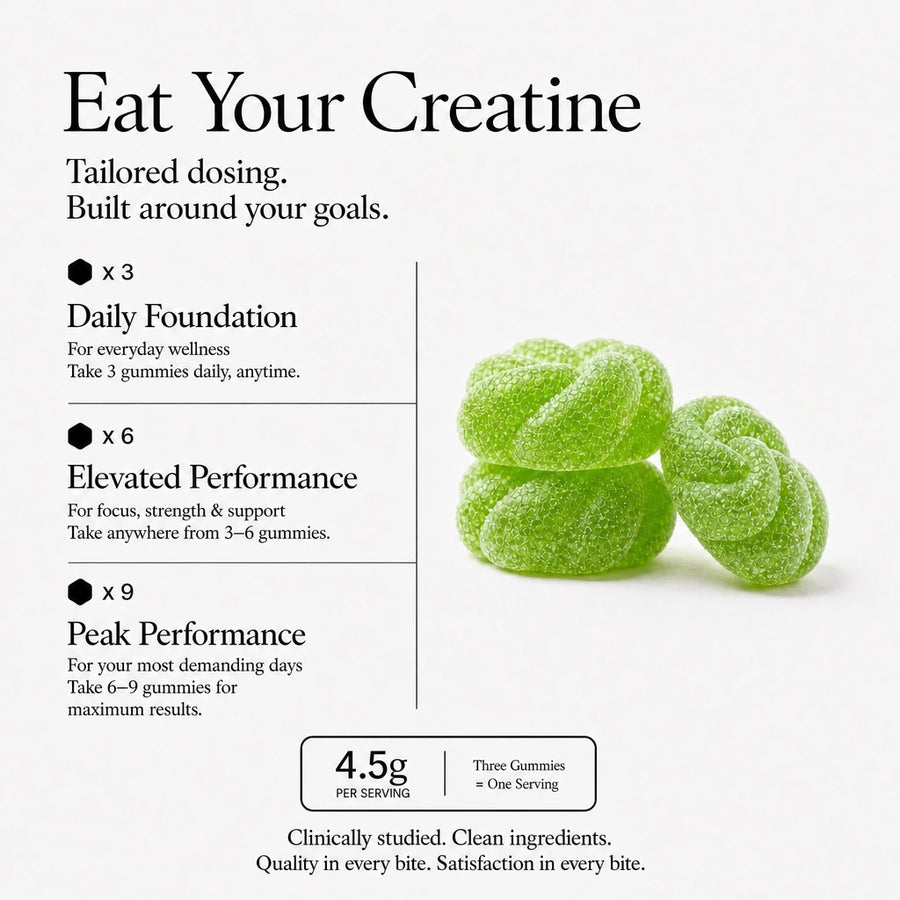Stacked Avanelle apple creatine gummies on a white background