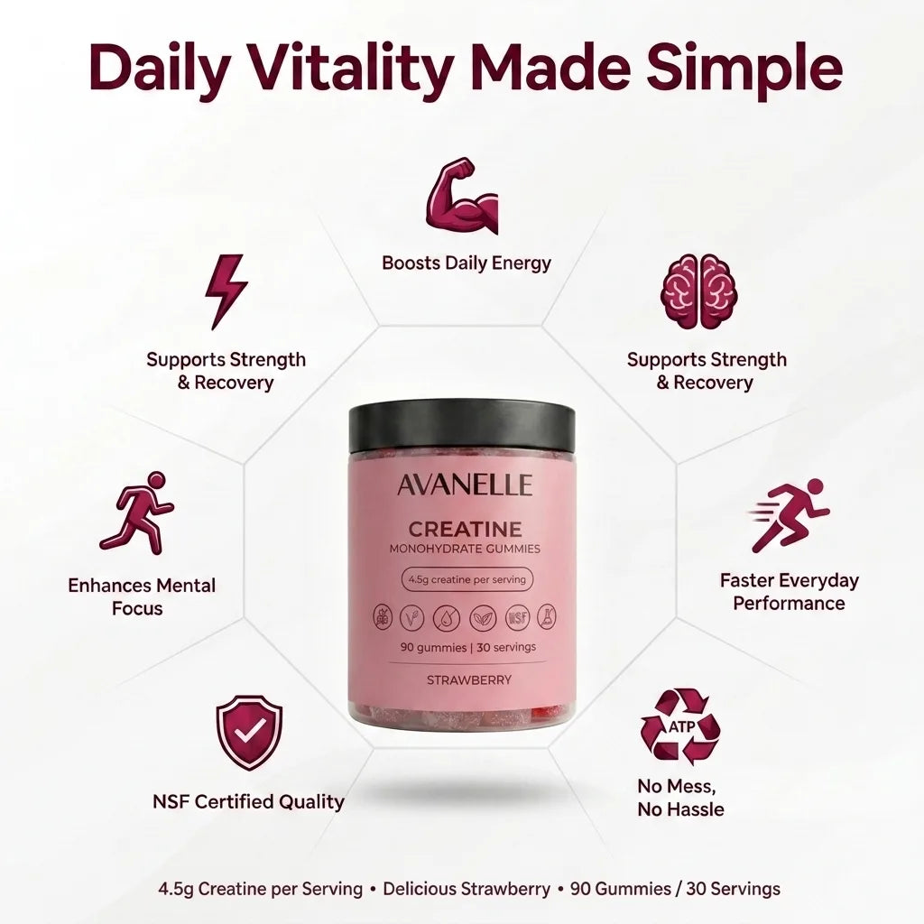 Benefits of Avanelle creatine monohydrate gummies