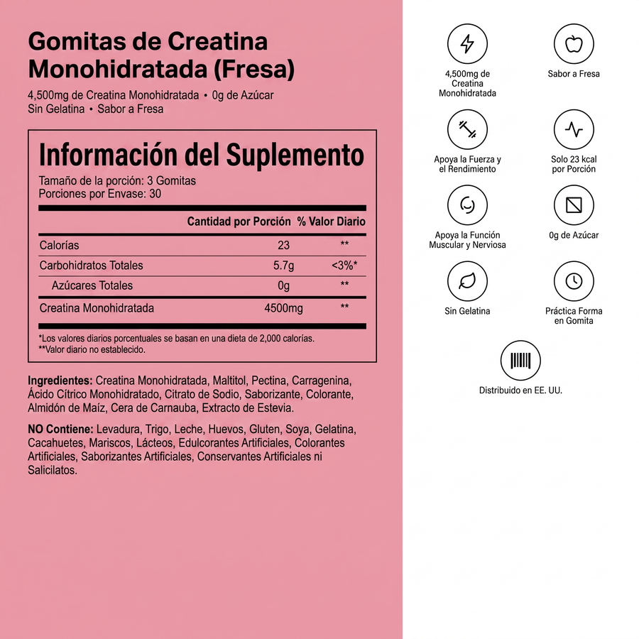 Panel de Información del Suplemento e ingredientes de las Gomitas de Creatina Monohidratada Avanelle sabor Fresa #lang:es