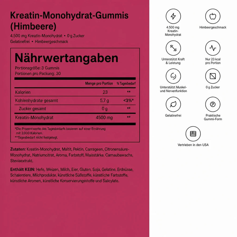Nährwertangaben und Zutatenliste für Avanelle Himbeer-Kreatin-Monohydrat-Gummis