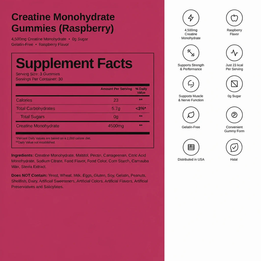 Supplement Facts and ingredient panel for Avanelle Raspberry Creatine Monohydrate Gummies