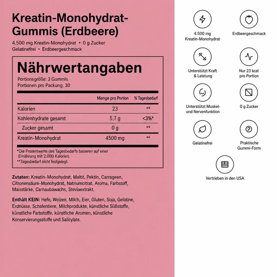 Nährwertangaben und Zutatenliste für Avanelle Erdbeer-Kreatin-Monohydrat-Gummis #lang:de