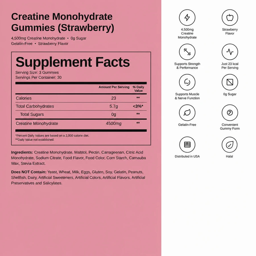 Supplement Facts and ingredient panel for Avanelle Strawberry Creatine Monohydrate Gummies